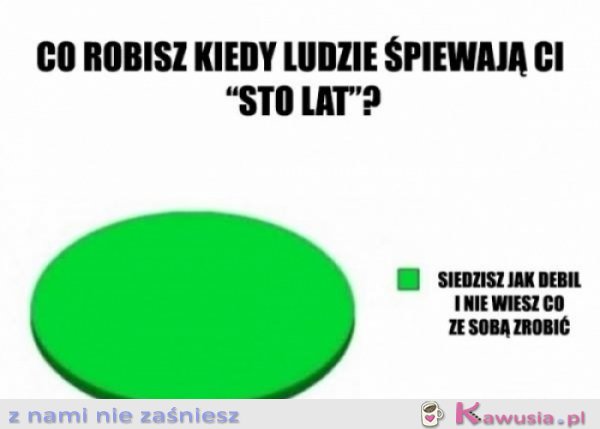 Co robisz kiedy ludzie...