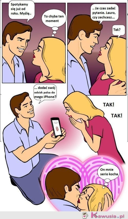 Najważniejsze pytanie